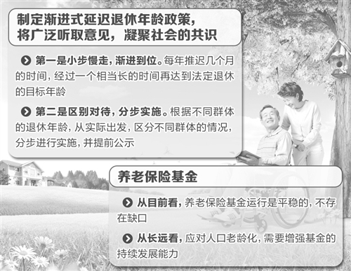 人社部負責人回應三大焦點問題　延遲退休方案年內出臺