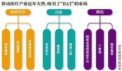 北京治理“號販子”舉措升級