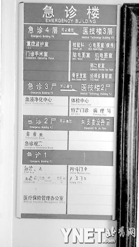 本報訊日前，市民反映望京醫(yī)院急診部四層指示牌字跡多處毀壞，“層”變“尸”，就診病患看了哭笑不得。