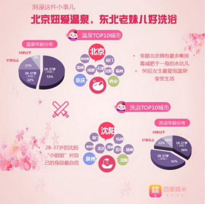 女生愛(ài)美地圖走紅 結(jié)果顯示所有人都覺(jué)得自己家鄉(xiāng)美女最美
