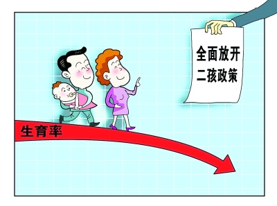15省份修改計生條例 北京產假最多可休7個月