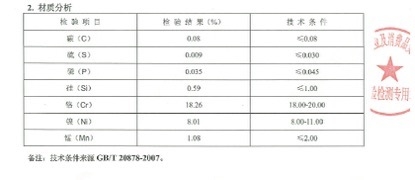 (上圖為位于常州的國家重點實驗室的檢測結果，其中錳含量遠遠低于國家級食品安全標準，而且，就像鐵一樣，錳也是人體必需的微量元素。所以，只要錳含量不超標，就可以放心使用。)