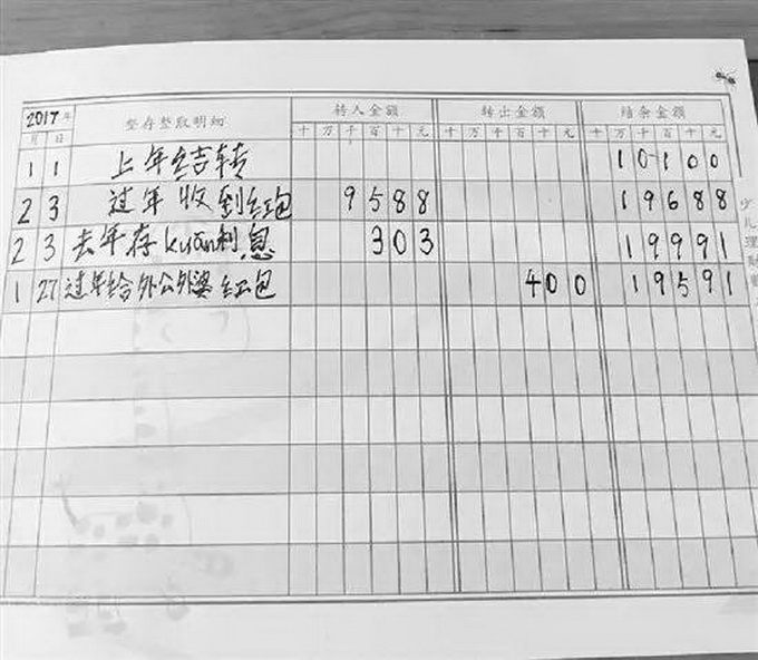 二年級(jí)男孩2年存2萬(wàn)元 網(wǎng)友-我比小學(xué)生還窮他是怎樣理財(cái)?shù)? width=