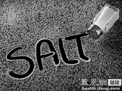 我國鈉鹽攝入量嚴(yán)重超標(biāo)