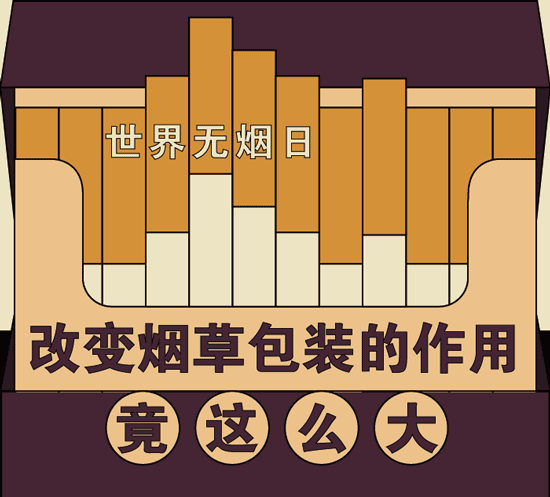 【圖解】世界無煙日：改變煙草包裝的作用竟這么大！