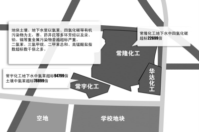 京華時報制圖楊立場