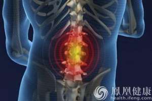 滑膜肉瘤首診治療很關鍵