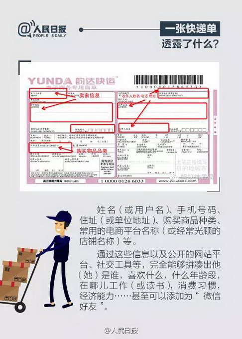 高危！只要一張快遞單就能知道你全家信息這該怎么避免？