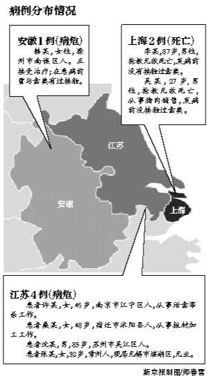 內(nèi)地H7N9禽流感病例已達(dá)7人 江蘇4人病情危重