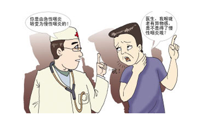 2016北京白領健康白皮書：慢性咽炎成白領常見病